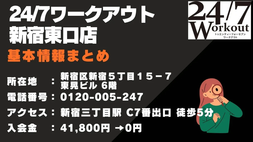 24/7ワークアウト新宿東口店 基本情報