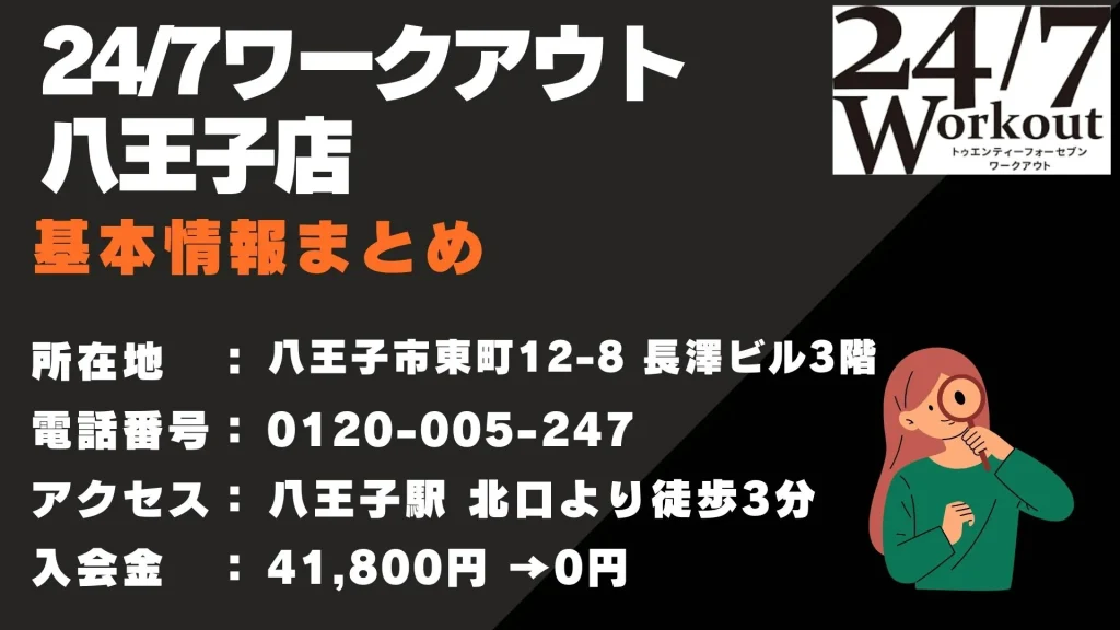 24/7ワークアウト八王子店 基本情報