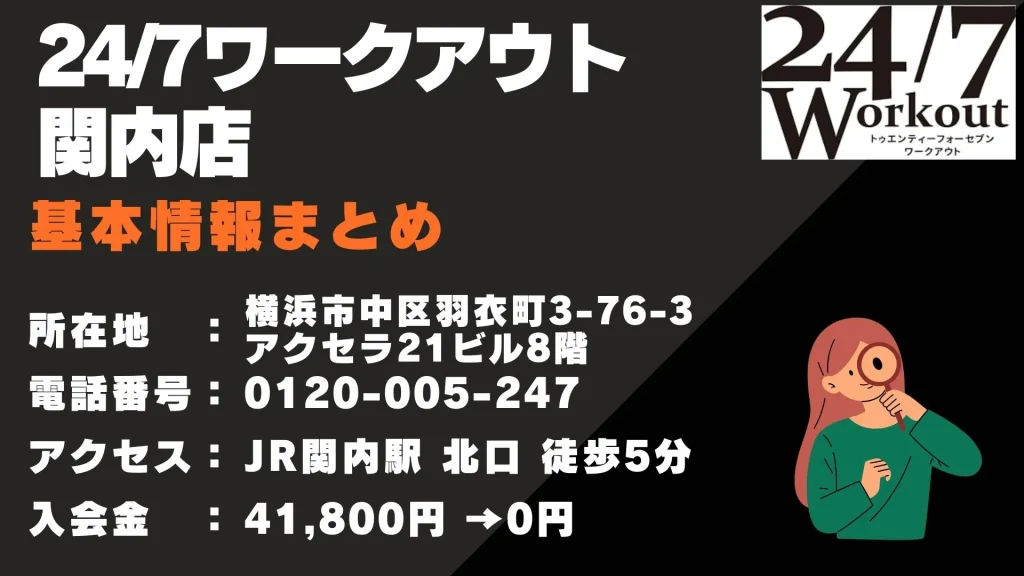 24/7ワークアウト関内店 基本情報