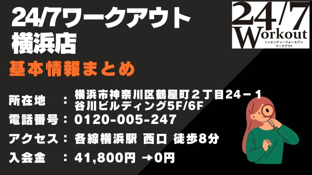 24/7ワークアウト横浜店 基本情報