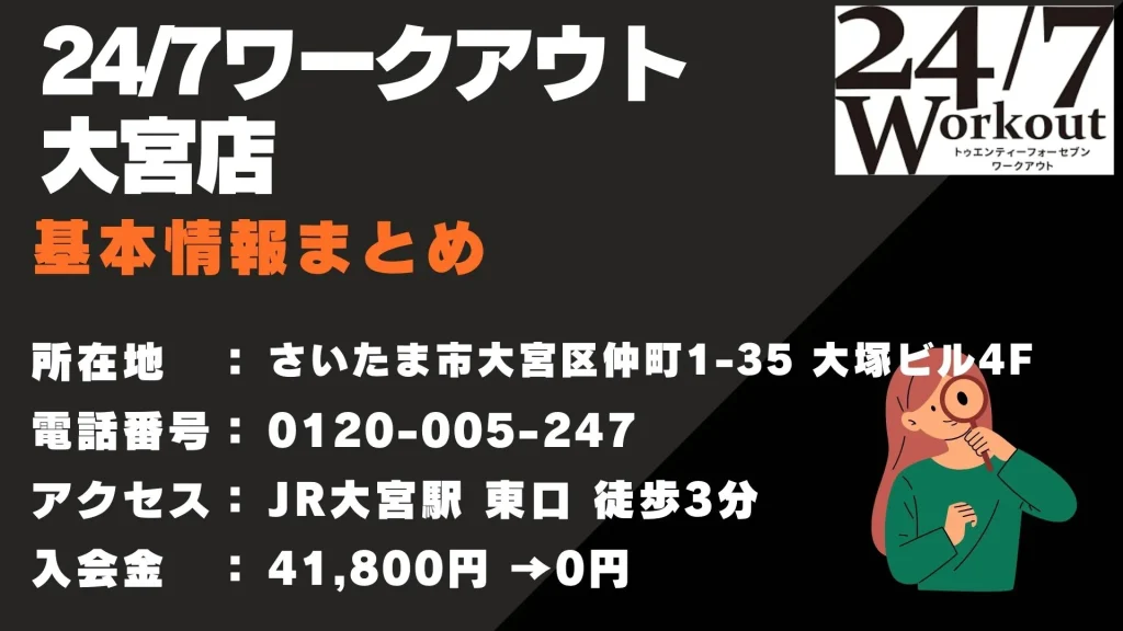 24/7ワークアウト大宮店 おすすめする理由