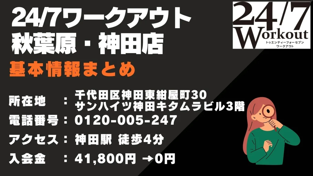 24/7ワークアウト秋葉原・神田店 基本情報