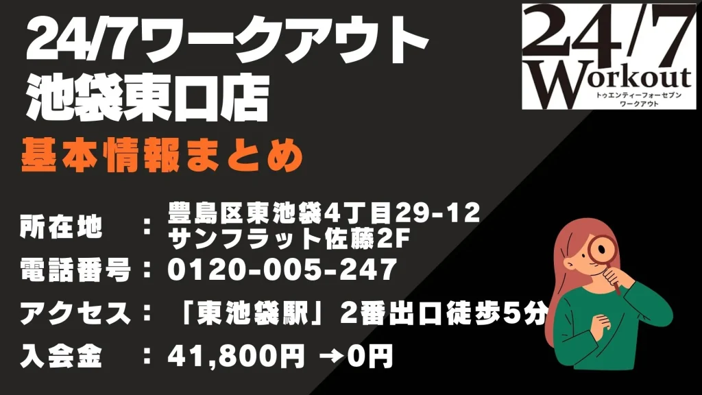 24/7ワークアウト池袋東口店 基本情報