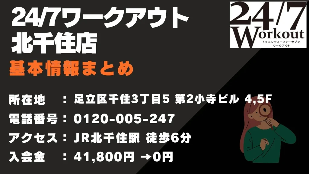 24/7ワークアウト 北千住店 基本情報