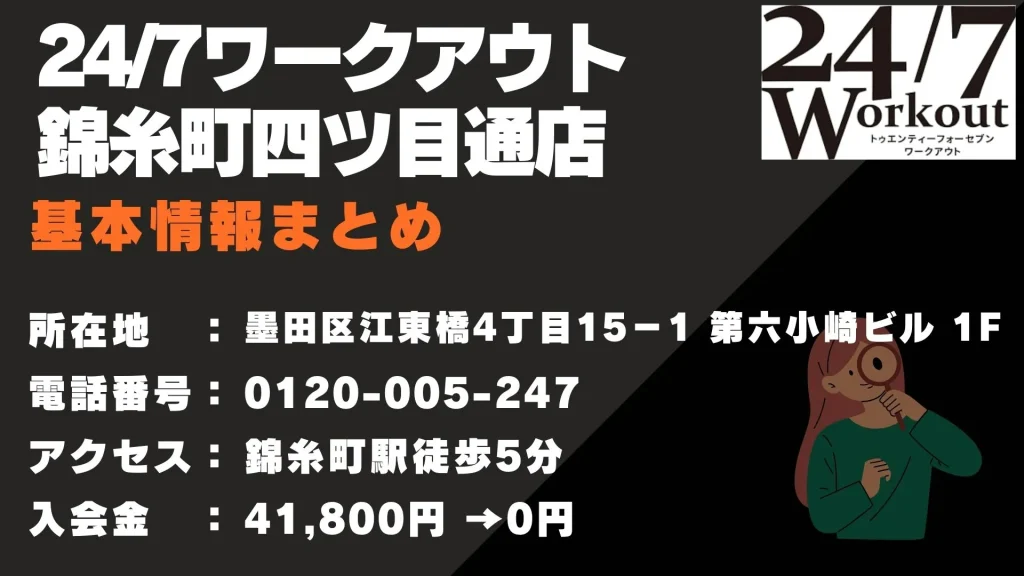 24/7ワークアウト 錦糸町四ツ目通店　基本情報