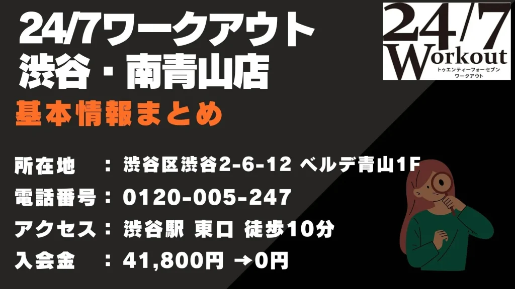 24/7ワークアウト 渋谷・南青山店　基本情報
