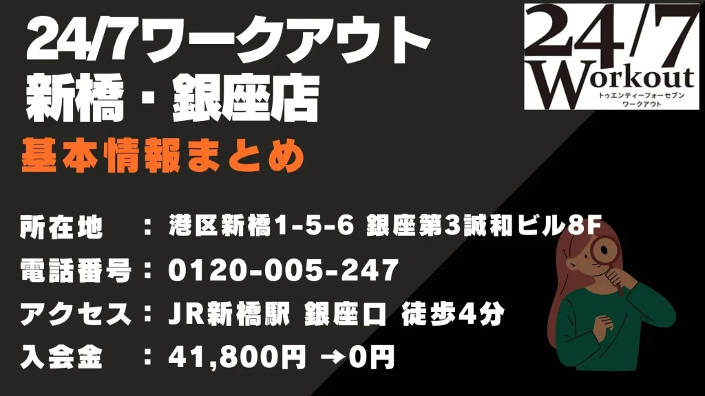 24/7ワークアウト 新橋・銀座店 基本情報