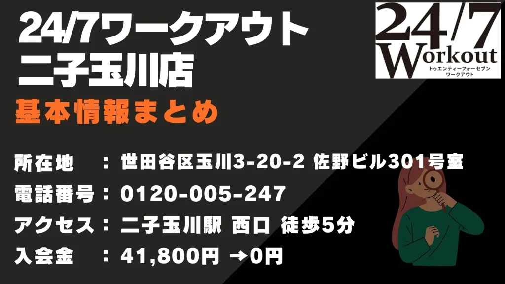 24/7ワークアウト 二子玉川店 口コミ