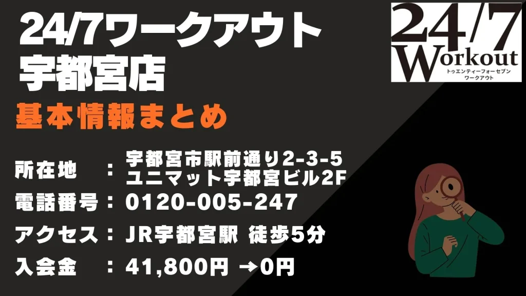 24/7ワークアウト 宇都宮店　基本情報