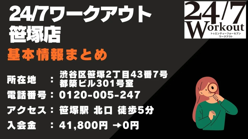24/7ワークアウト笹塚店　基本情報