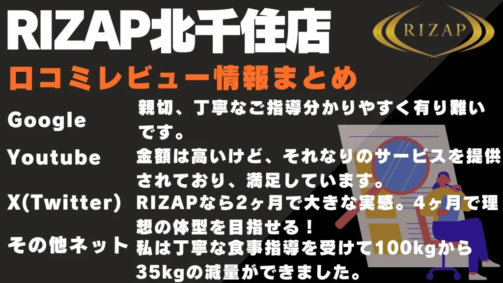 ライザップ 北千住店 口コミ