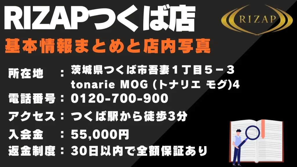 ライザップ つくば店
基本情報 店内写真