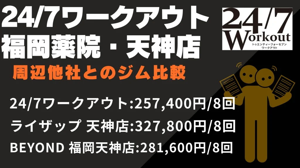 24/7ワークアウト 福岡薬院・天神店と周辺他社とのジム比較