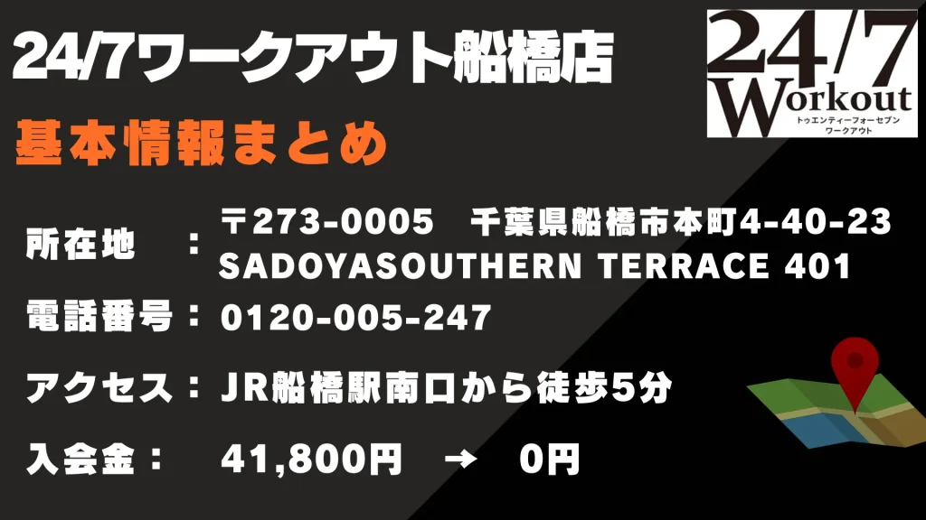 24/7ワークアウト船橋店 基本情報まとめ