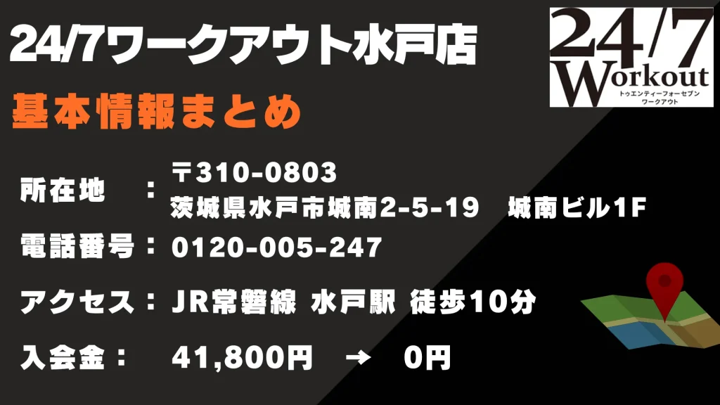 24/7ワークアウト水戸店 基本情報まとめ
