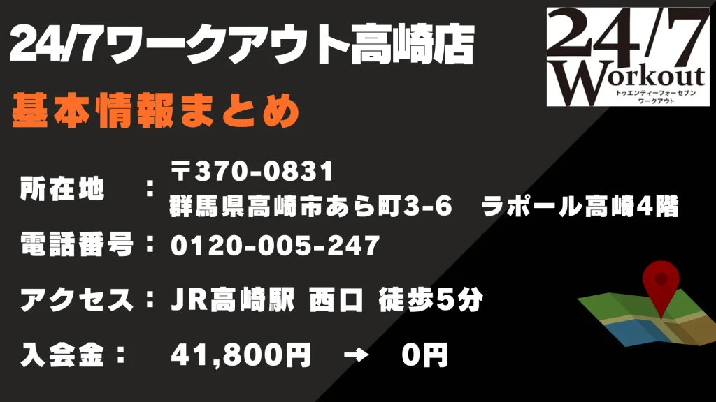 24/7ワークアウト高崎店 基本情報まとめ