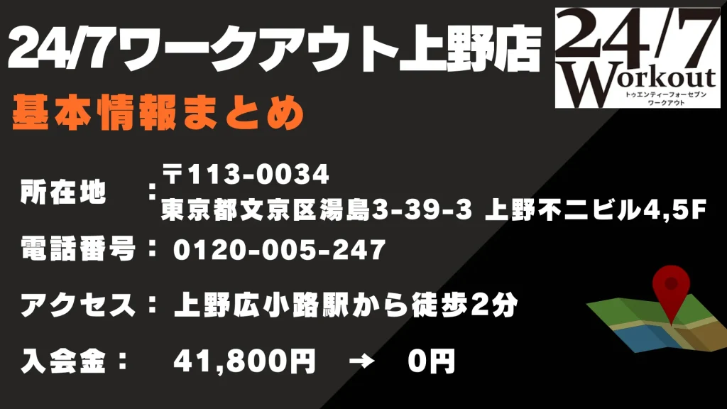 24/7ワークアウト上野店
基本情報まとめ